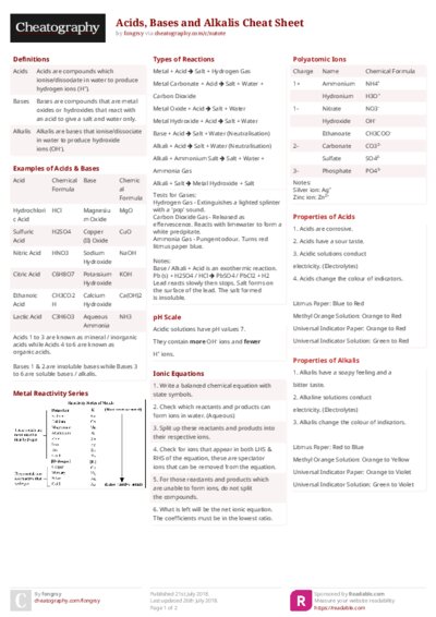 PDF (Colour) — Style 2