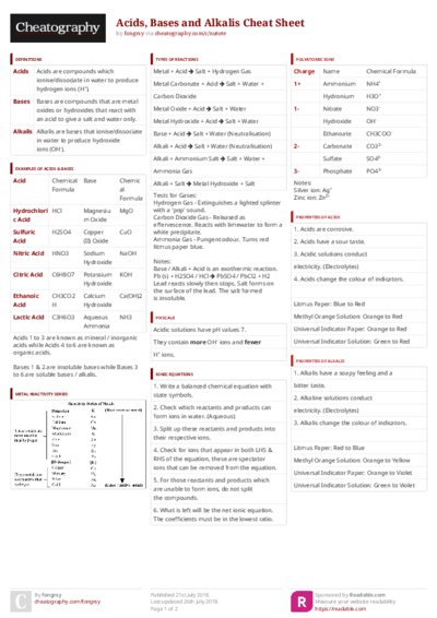 PDF (Colour) — Style 3