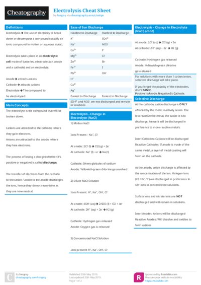 Electrolysis Cheat Sheet