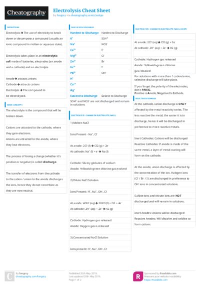 PDF (Colour) — Style 3
