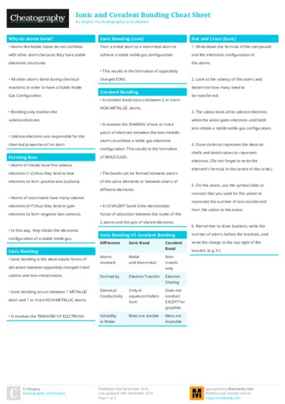 Ionic and Covalent Bonding Cheat Sheet