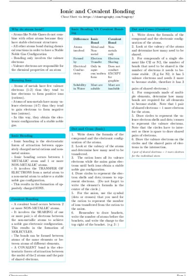LaTeX (Compiled PDF)