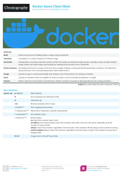 Docker basics Cheat Sheet