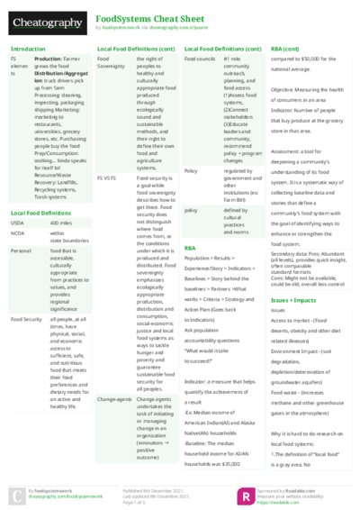 FoodSystems Cheat Sheet