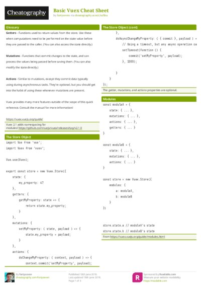 Basic Vuex Cheat Sheet