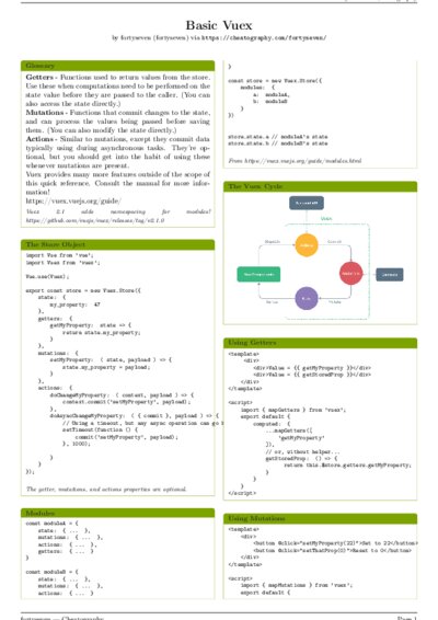LaTeX (Compiled PDF)