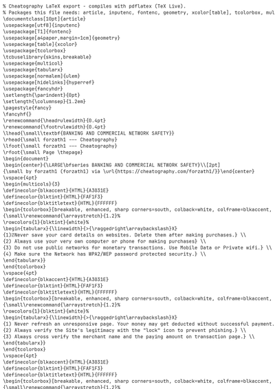 LaTeX (Source)