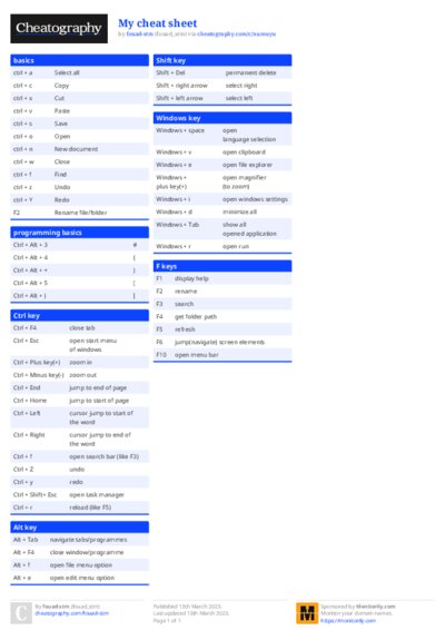 My cheat sheet