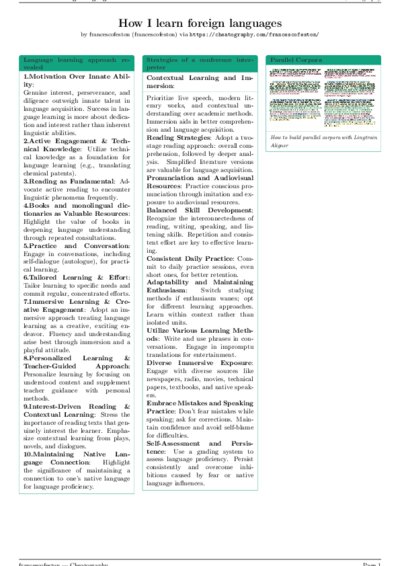 LaTeX (Compiled PDF)