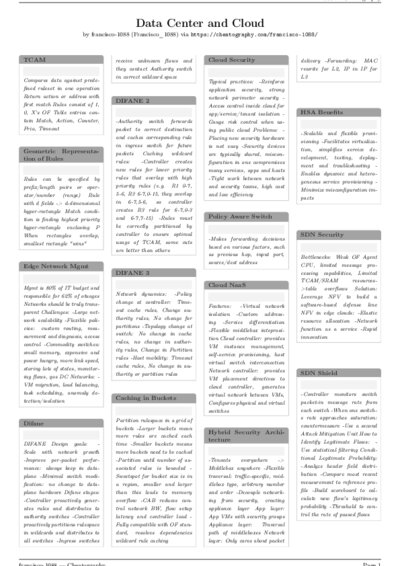 LaTeX (Compiled PDF)