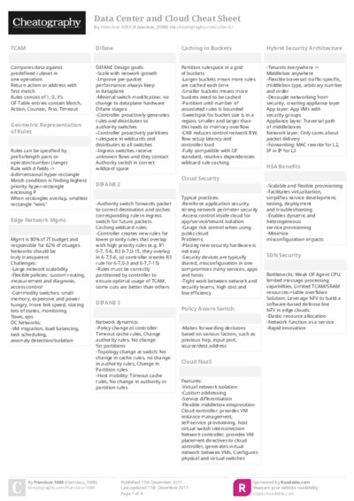 PDF (Colour) — Style 2