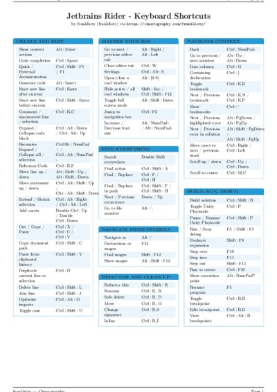 LaTeX (Compiled PDF)