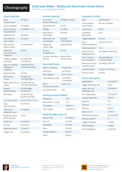 PDF (Colour) — Style 2