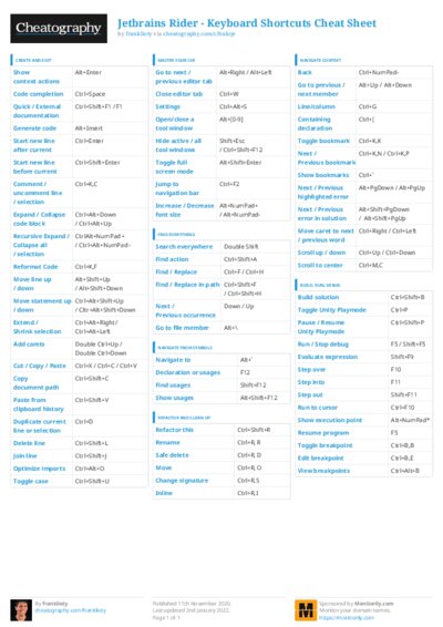 PDF (Colour) — Style 3
