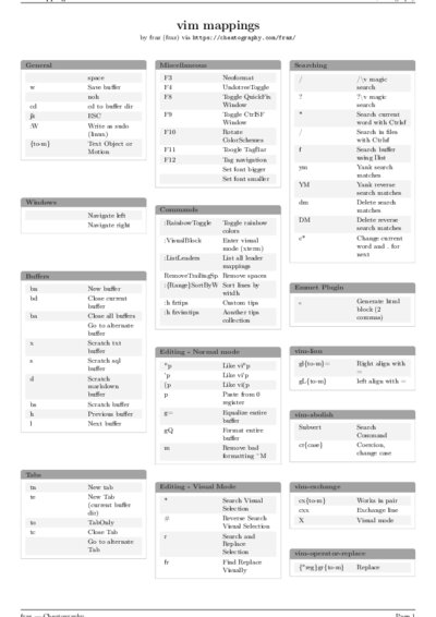 LaTeX (Compiled PDF)