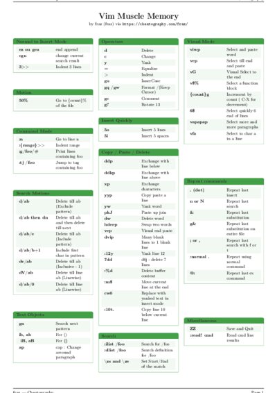 LaTeX (Compiled PDF)