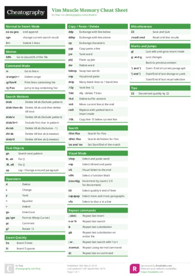 PDF (Colour) — Style 1