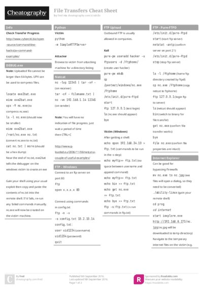 File Transfers Cheat Sheet