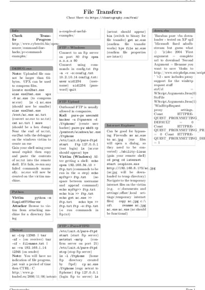 LaTeX (Compiled PDF)