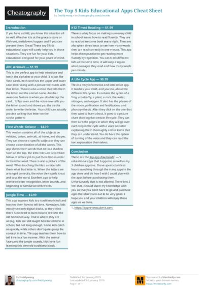 The Top 5 Kids Educational Apps Cheat Sheet