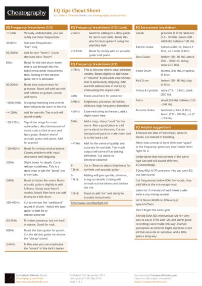 PDF (Colour) — Style 1