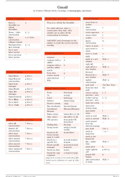 LaTeX (Compiled PDF)