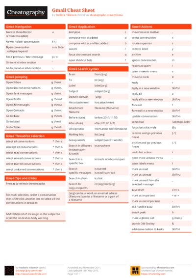 PDF (Colour) — Style 1