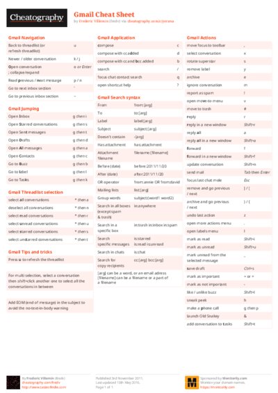 PDF (Colour) — Style 2