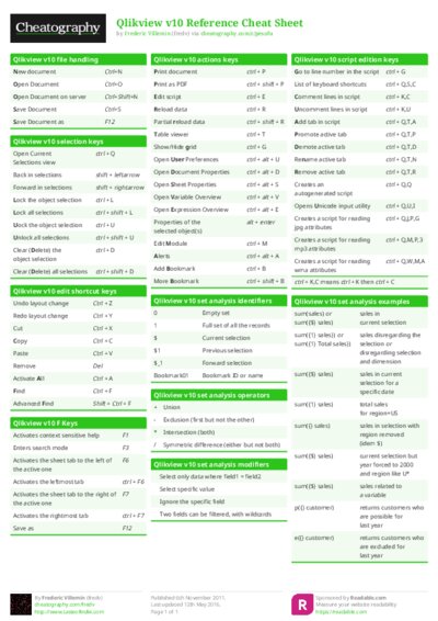 PDF (Colour) — Style 1