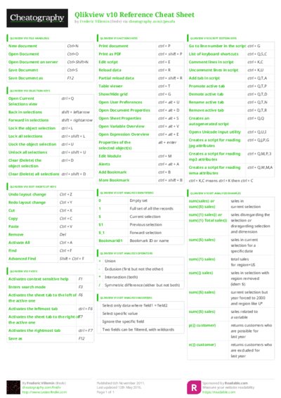 PDF (Colour) — Style 3