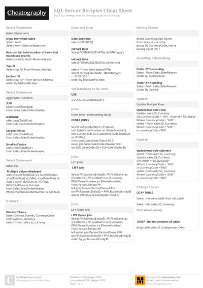 SQL Server Recipies Cheat Sheet