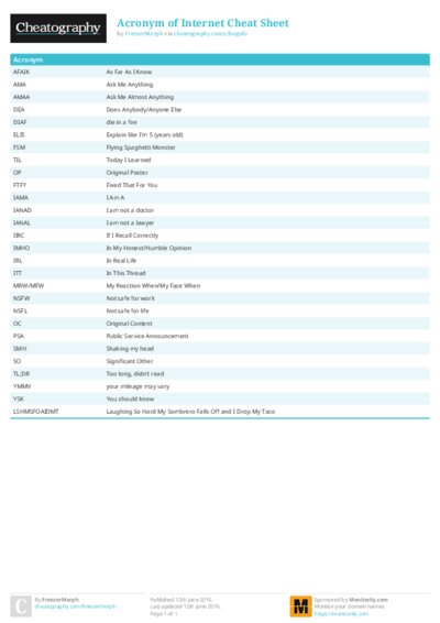 Acronym of Internet Cheat Sheet