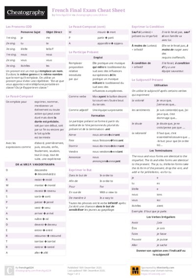French Final Exam Cheat Sheet
