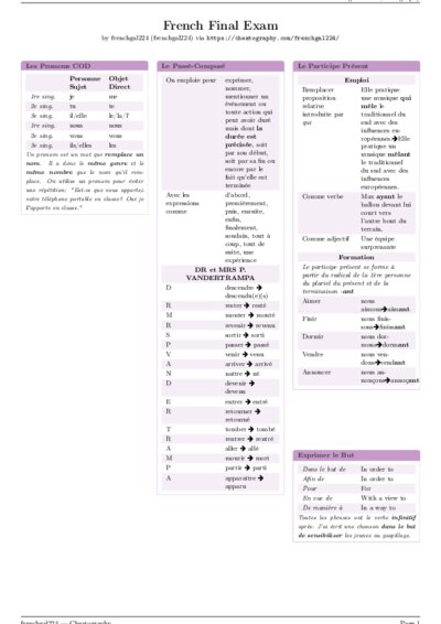 LaTeX (Compiled PDF)
