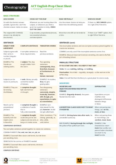 ACT English Prep Cheat Sheet