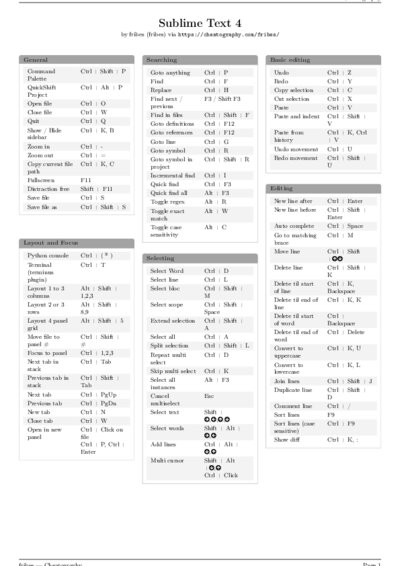 LaTeX (Compiled PDF)