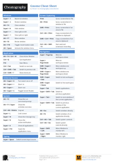 Gnome Cheat Sheet