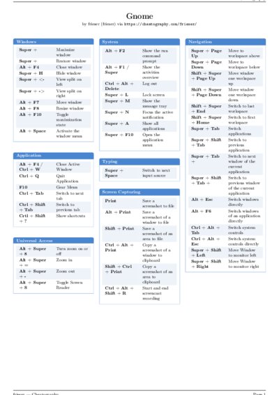 LaTeX (Compiled PDF)