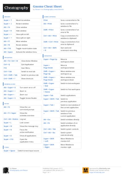 PDF (Colour) — Style 3