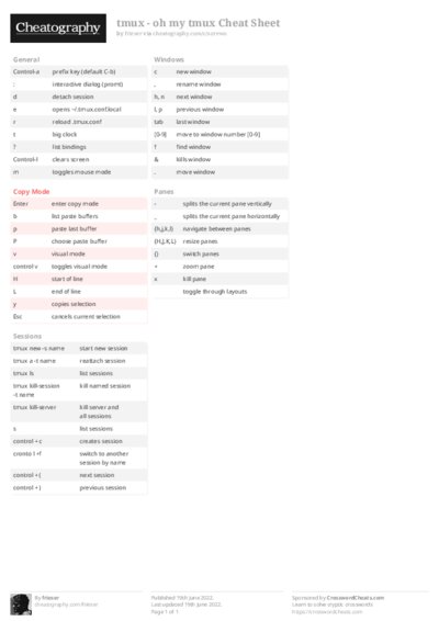 PDF (Colour) — Style 2