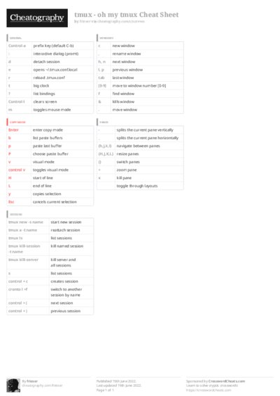 PDF (Colour) — Style 3