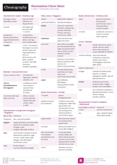 Shamanism Cheat Sheet