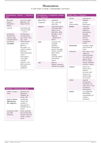 LaTeX (Compiled PDF)
