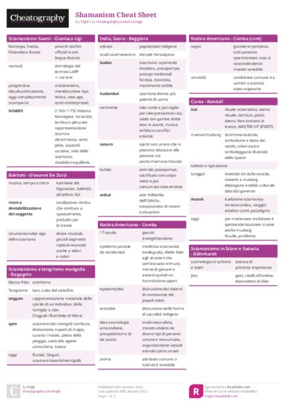 PDF (Colour) — Style 1