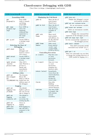LaTeX (Compiled PDF)