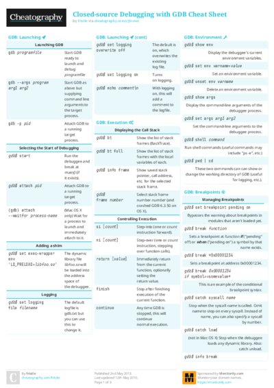 PDF (Colour) — Style 2