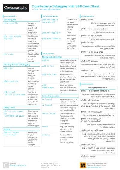 PDF (Colour) — Style 3