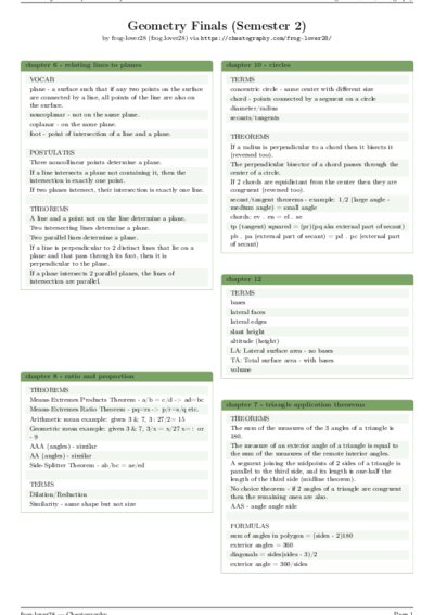 LaTeX (Compiled PDF)