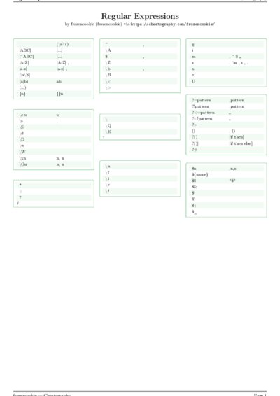 LaTeX (Compiled PDF)