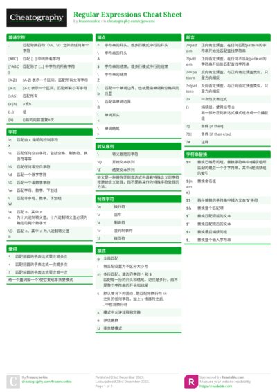 PDF (Colour) — Style 1